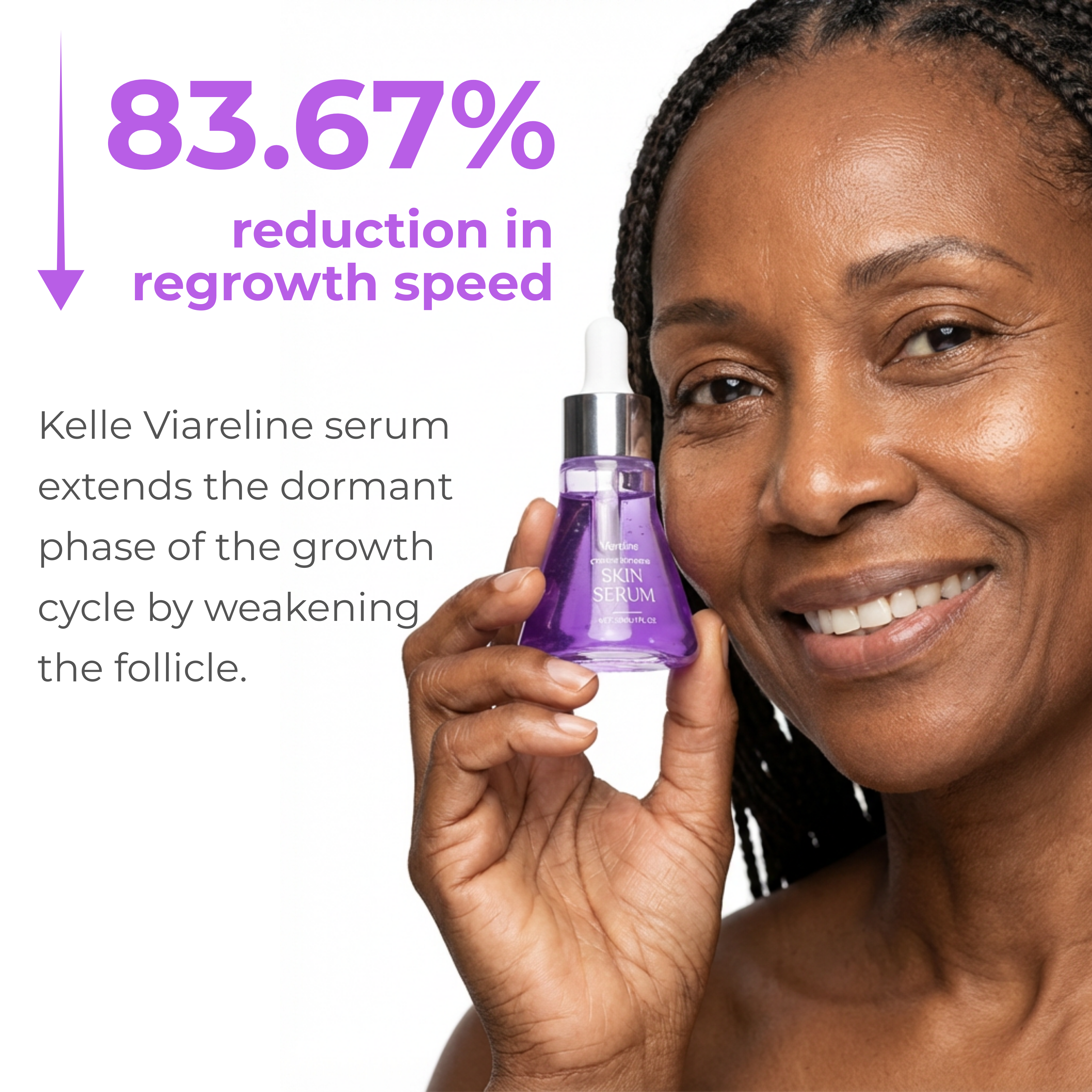Viareline Skin Serum
