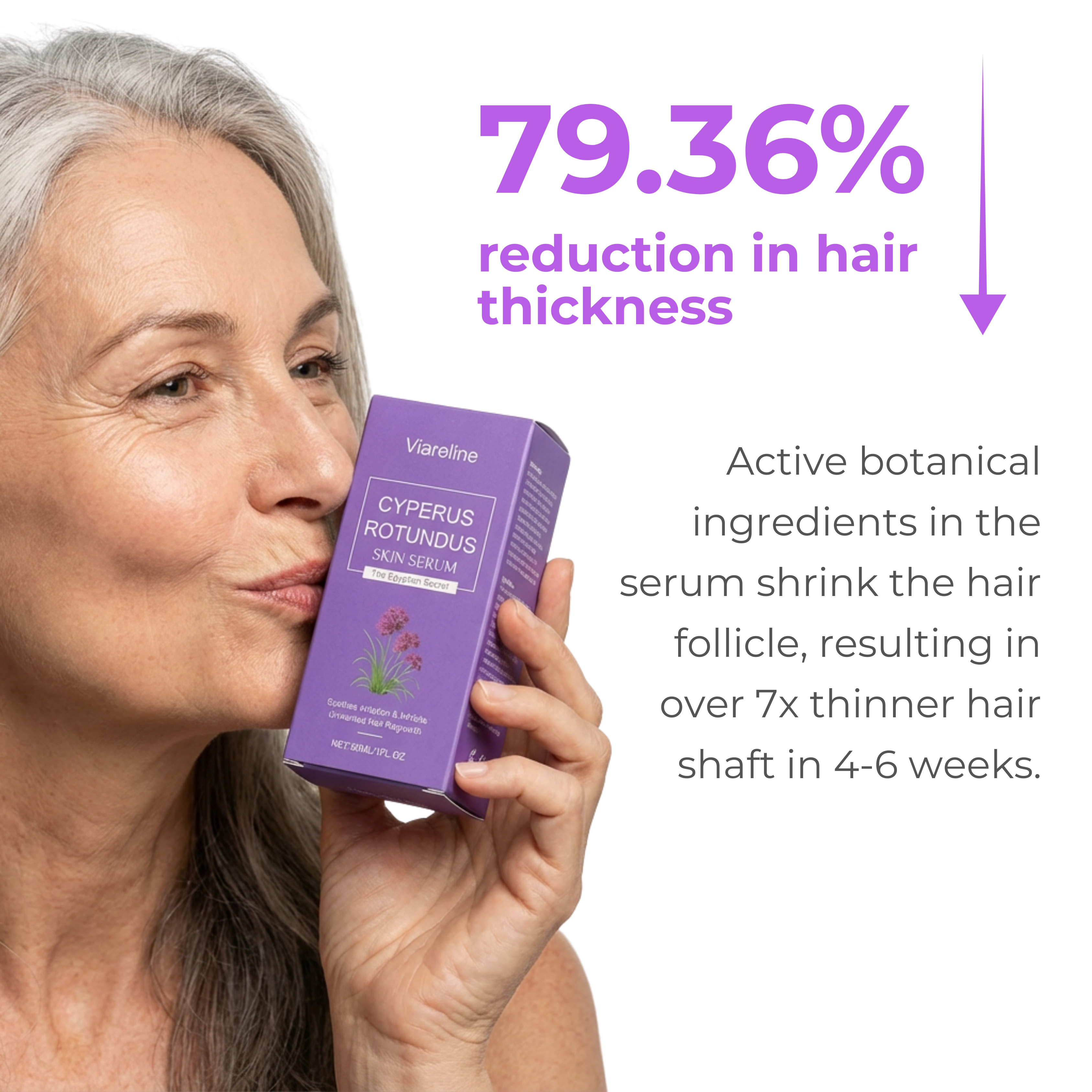 Viareline Skin Serum