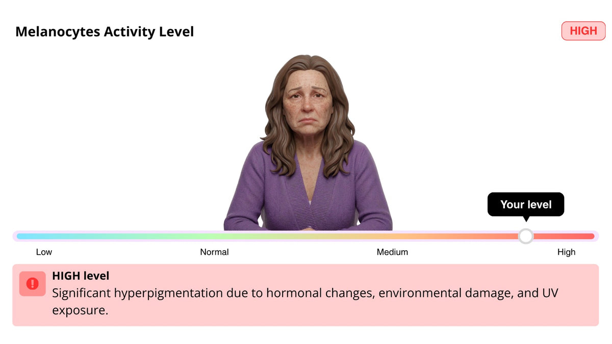 Your skin tone profile summary